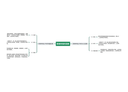 影响林线的因素