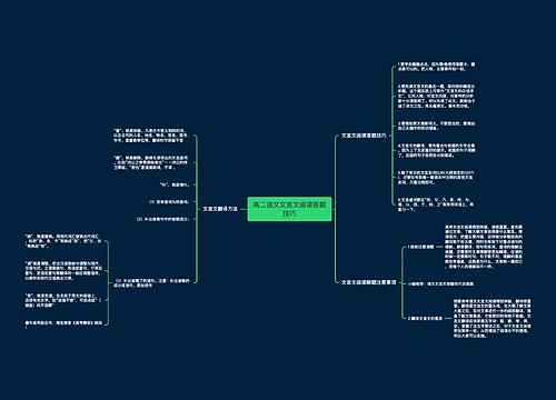 高二语文文言文阅读答题技巧