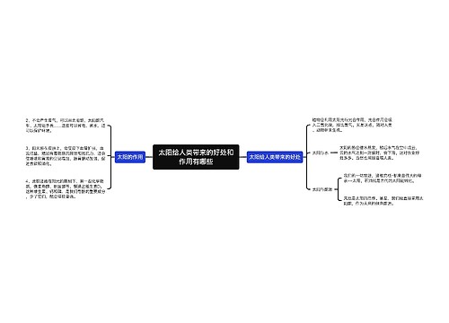 ​太阳给人类带来的好处和作用有哪些