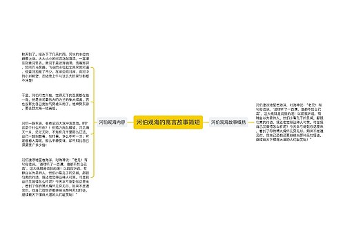 河伯观海的寓言故事简短