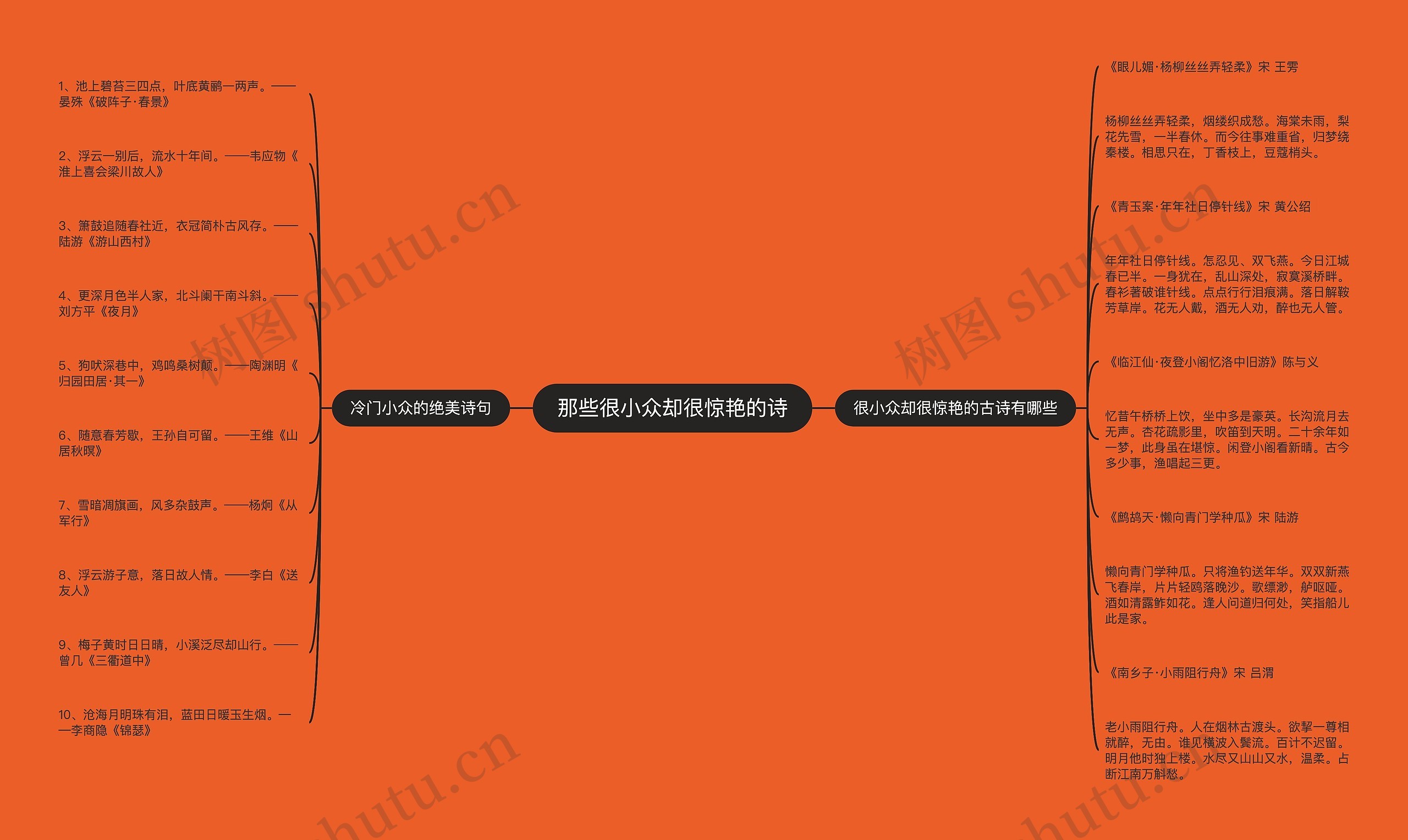 那些很小众却很惊艳的诗