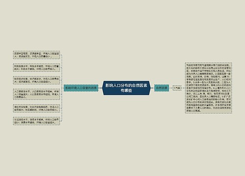 影响人口分布的自然因素有哪些