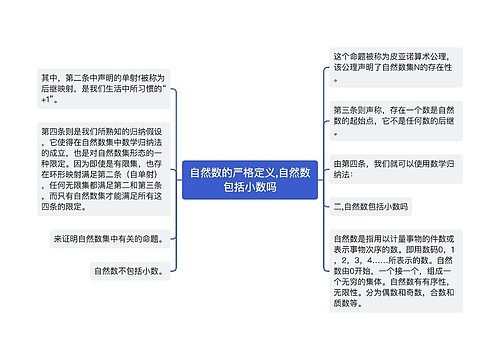 自然数的严格定义,自然数包括小数吗