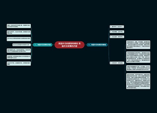 我国外交的原则有哪些 我国外交政策的内容