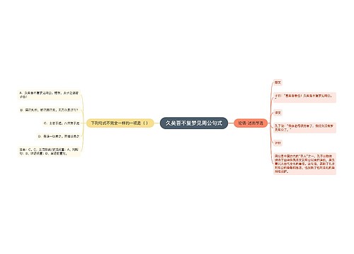 久矣吾不复梦见周公句式