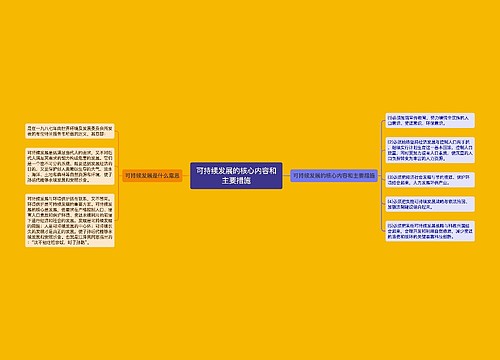 可持续发展的核心内容和主要措施