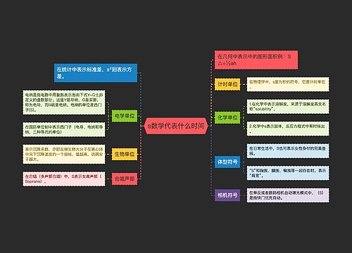 s数学代表什么时间