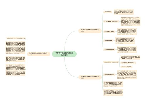 学好高中政治最有效的方法和技巧