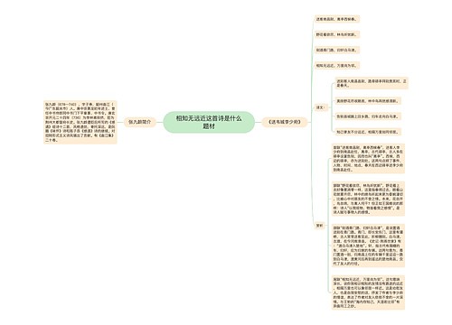 相知无远近这首诗是什么题材