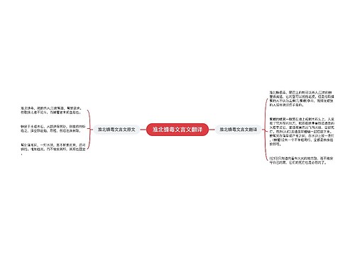 淮北蜂毒文言文翻译