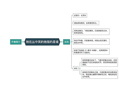 她在丛中笑的她指的是谁