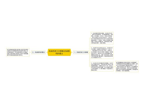 抗战历史三大惨案,​抗战胜利的意义