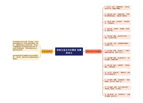 致在文言文中的意思 有哪些含义