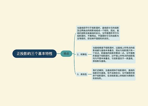 正投影的三个基本特性