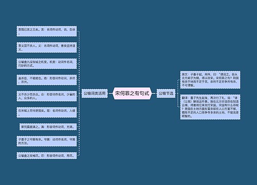 宋何罪之有句式