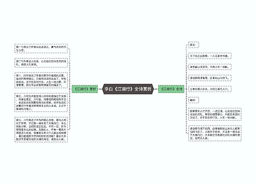 李白《江湖行》全诗赏析