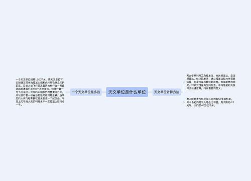 天文单位是什么单位