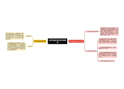 高考地理必背知识点有哪些