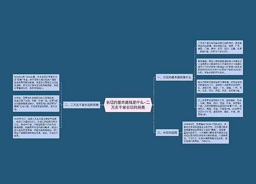 长征的基本路线是什么-二万五千里长征的背景