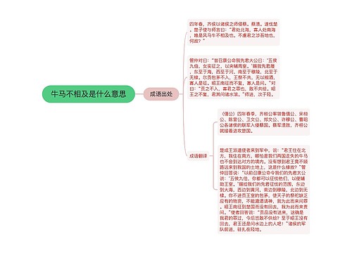 牛马不相及是什么意思