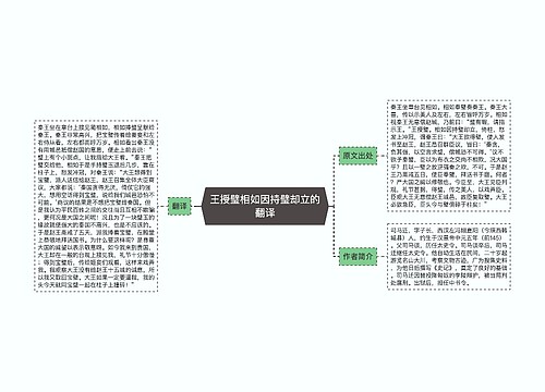 王授璧相如因持璧却立的翻译