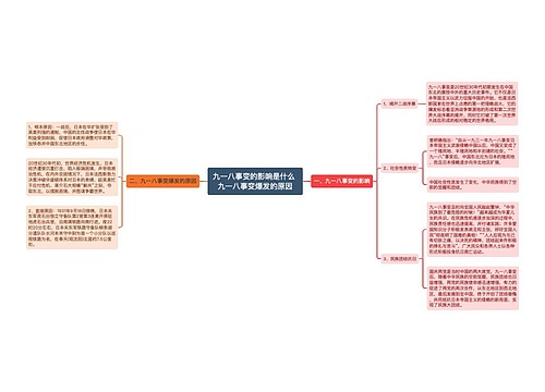 九一八事变的影响是什么 九一八事变爆发的原因