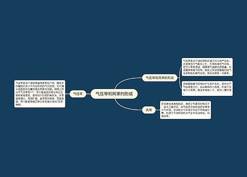 气压带和风带的形成