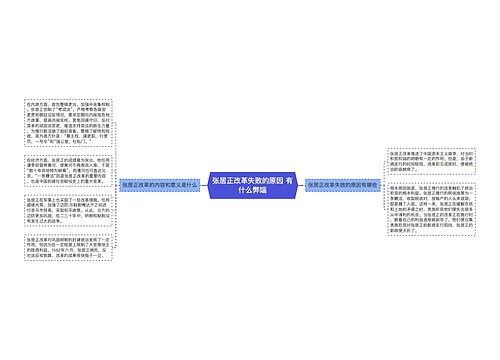 张居正改革失败的原因 有什么弊端