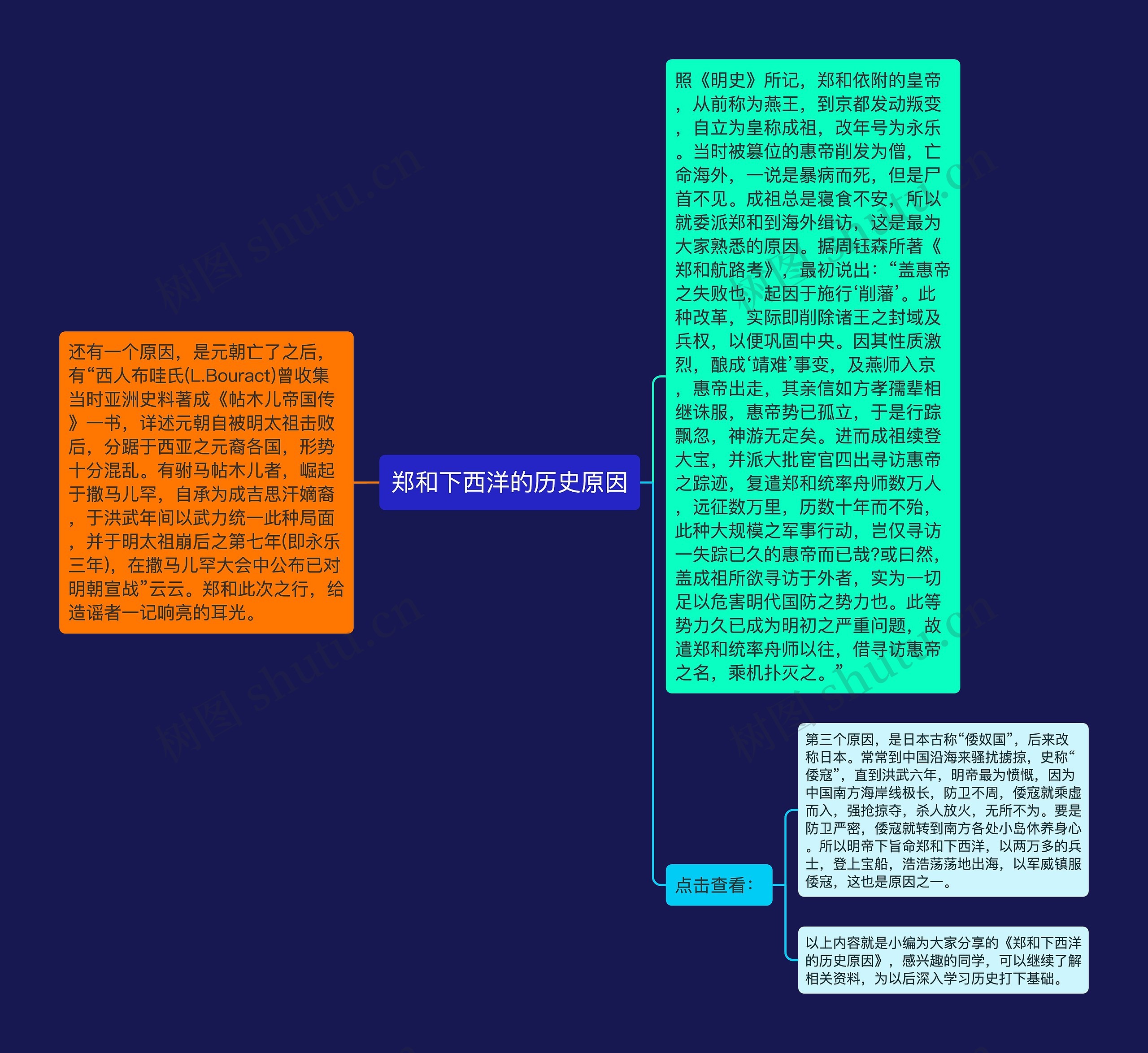 郑和下西洋的历史原因 郑和下西洋的历史原因