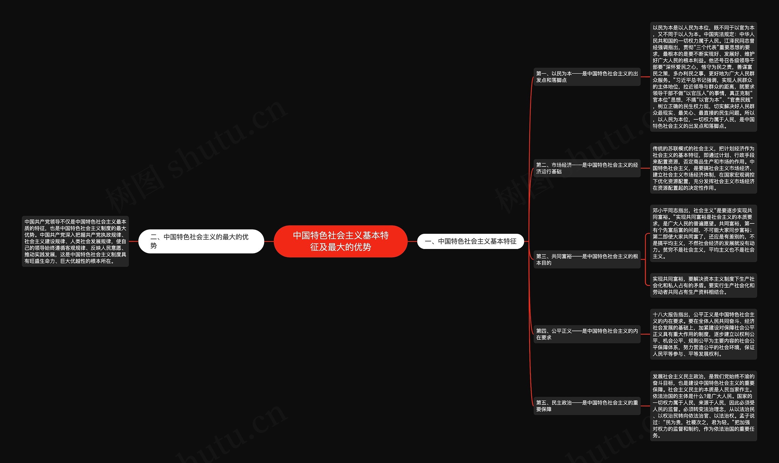 中国特色社会主义基本特征及最大的优势