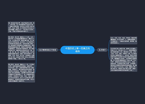 中国历史上第一位真正的老师