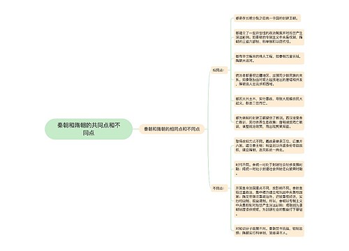 秦朝和隋朝的共同点和不同点