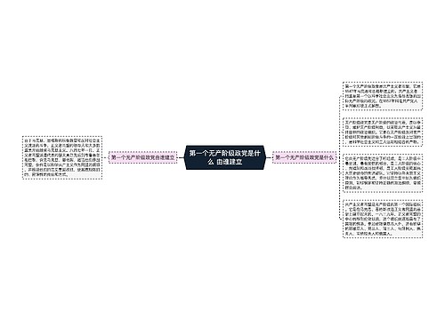 第一个无产阶级政党是什么 由谁建立