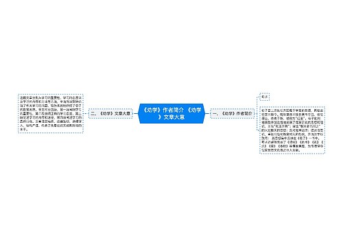 《劝学》作者简介 《劝学》文章大意