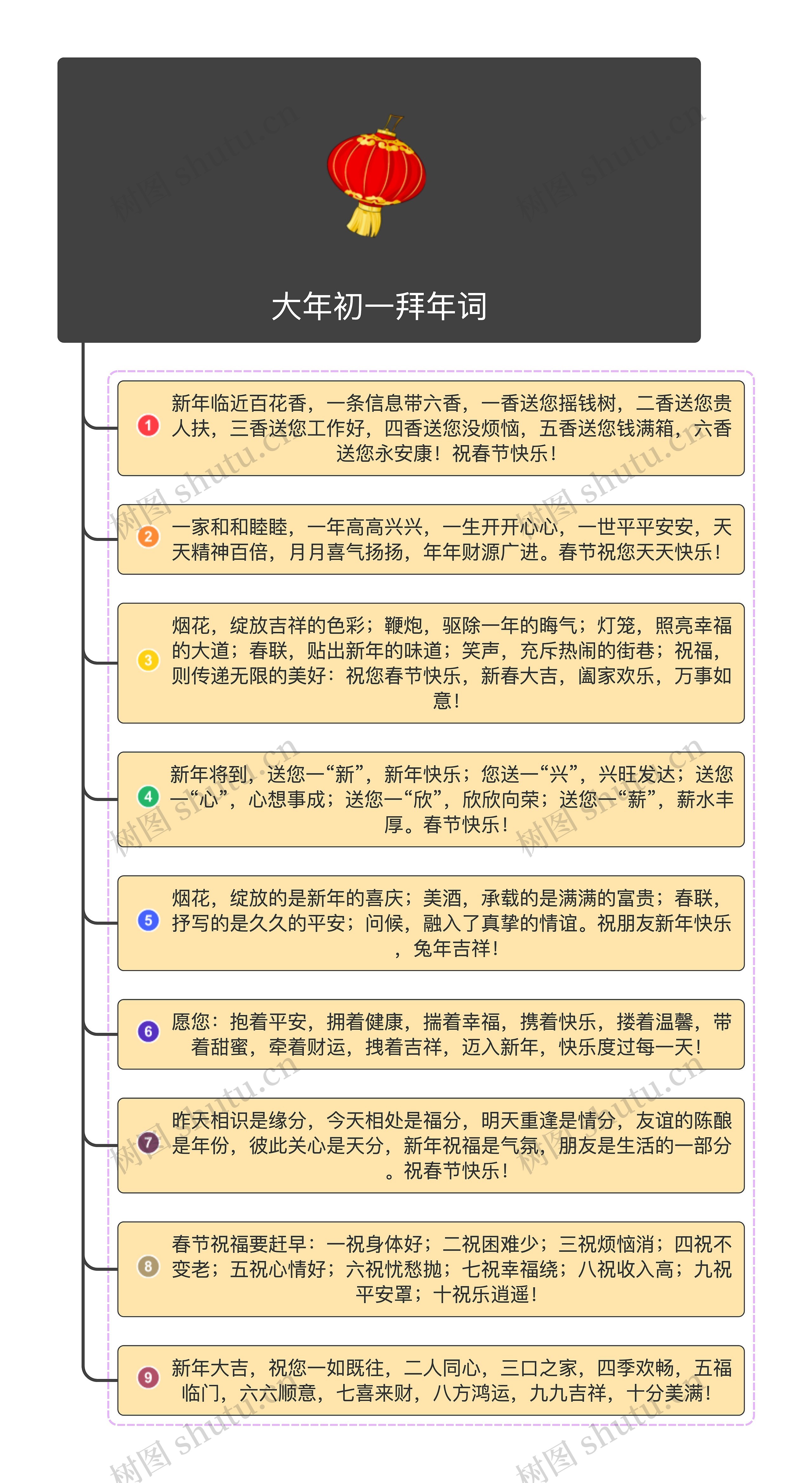 大年初一拜年词