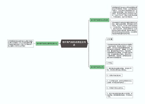 地中海气候形成原因及特点