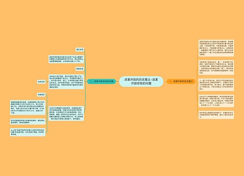 改革开放的历史意义-改革开放存在的问题