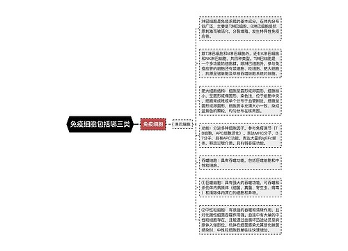 免疫细胞包括哪三类