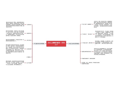 历史上唐朝的盛世一共有几个