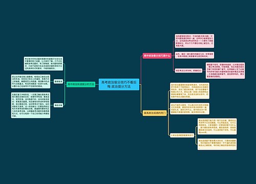 高考政治偷分技巧不看后悔 政治提分方法