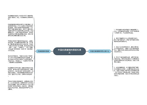 中国抗美援朝的原因和意义