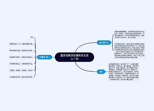 直挂云帆济沧海的含义及上一句