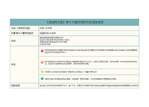 《海底两万里》第十六章好词好句及阅读感受