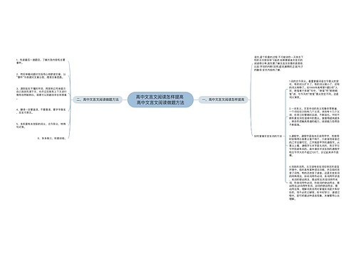 高中文言文阅读怎样提高 高中文言文阅读做题方法