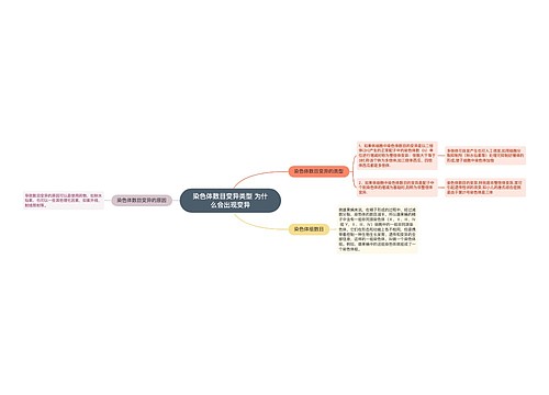 染色体数目变异类型 为什么会出现变异