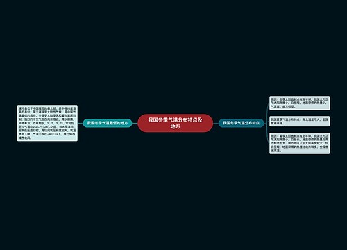 我国冬季气温分布特点及地方