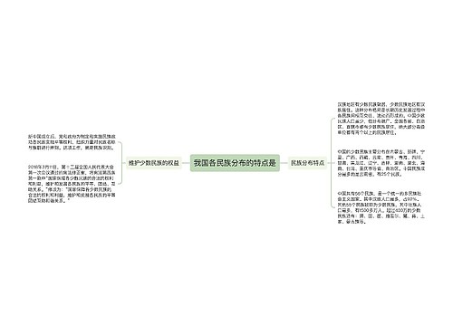 我国各民族分布的特点是