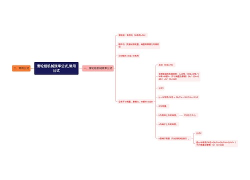 滑轮组机械效率公式,常用公式