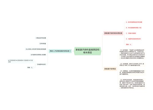 新航路开辟的直接原因和根本原因