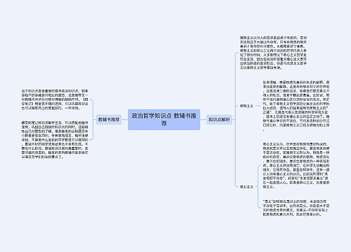 政治哲学知识点 教辅书推荐